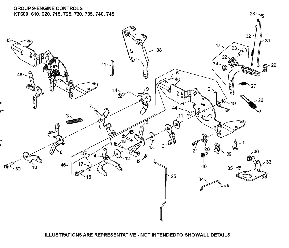 Kt740-3095 Engine Controls Diagram and Parts List for KT740-3095  Cub Cadet Lawn Tractor
